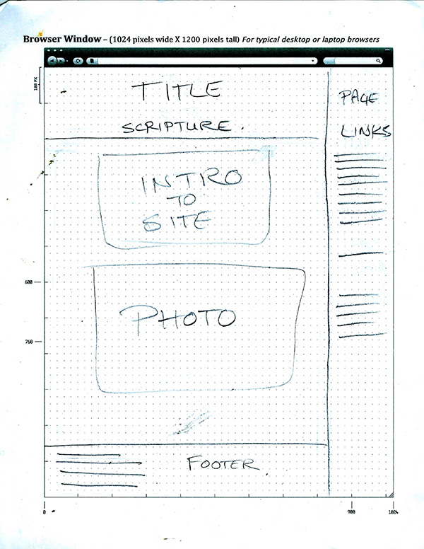 Picture of Wireframe for pc