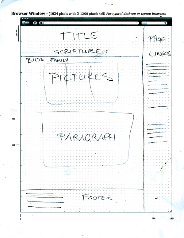 Picture of Wireframe for pc