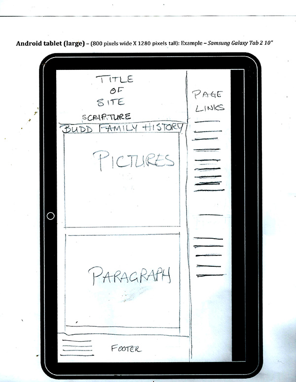 Picture of Wireframe for tablet